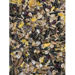 Aveve Icelander Energy Mix