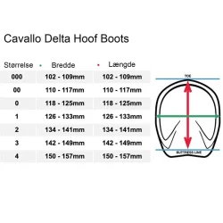Delta Hoof Boot, 2 stk