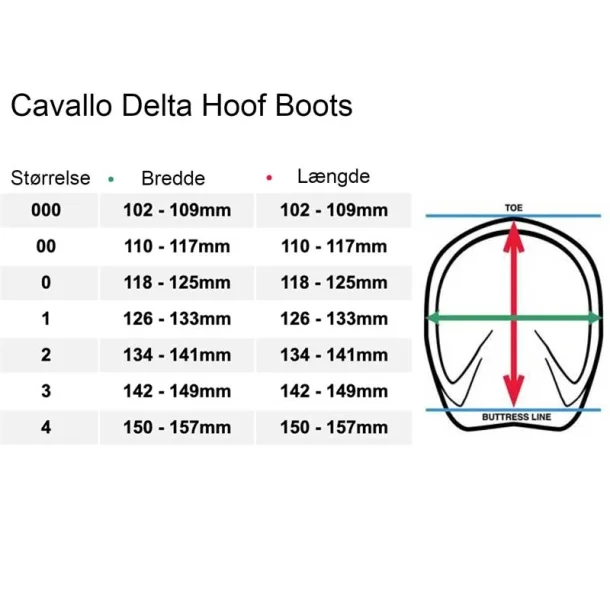 Delta Hoof Boot, 2 stk